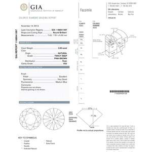 2.00ct 7.51x7.42x5.32mm GIA VS2 Fancy Deep Pink-Brown Round Brilliant 🇦🇺 24165-01